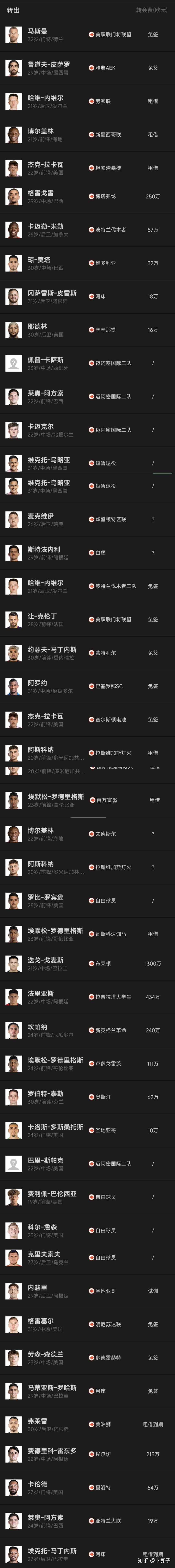 西部联盟决赛第二场比赛将在迈阿密进行