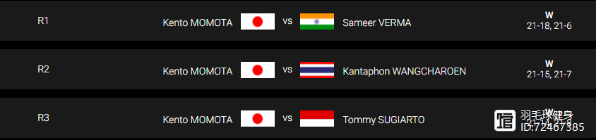 包含日本队轻取丹麦队，黄鸭组合统治全场的词条