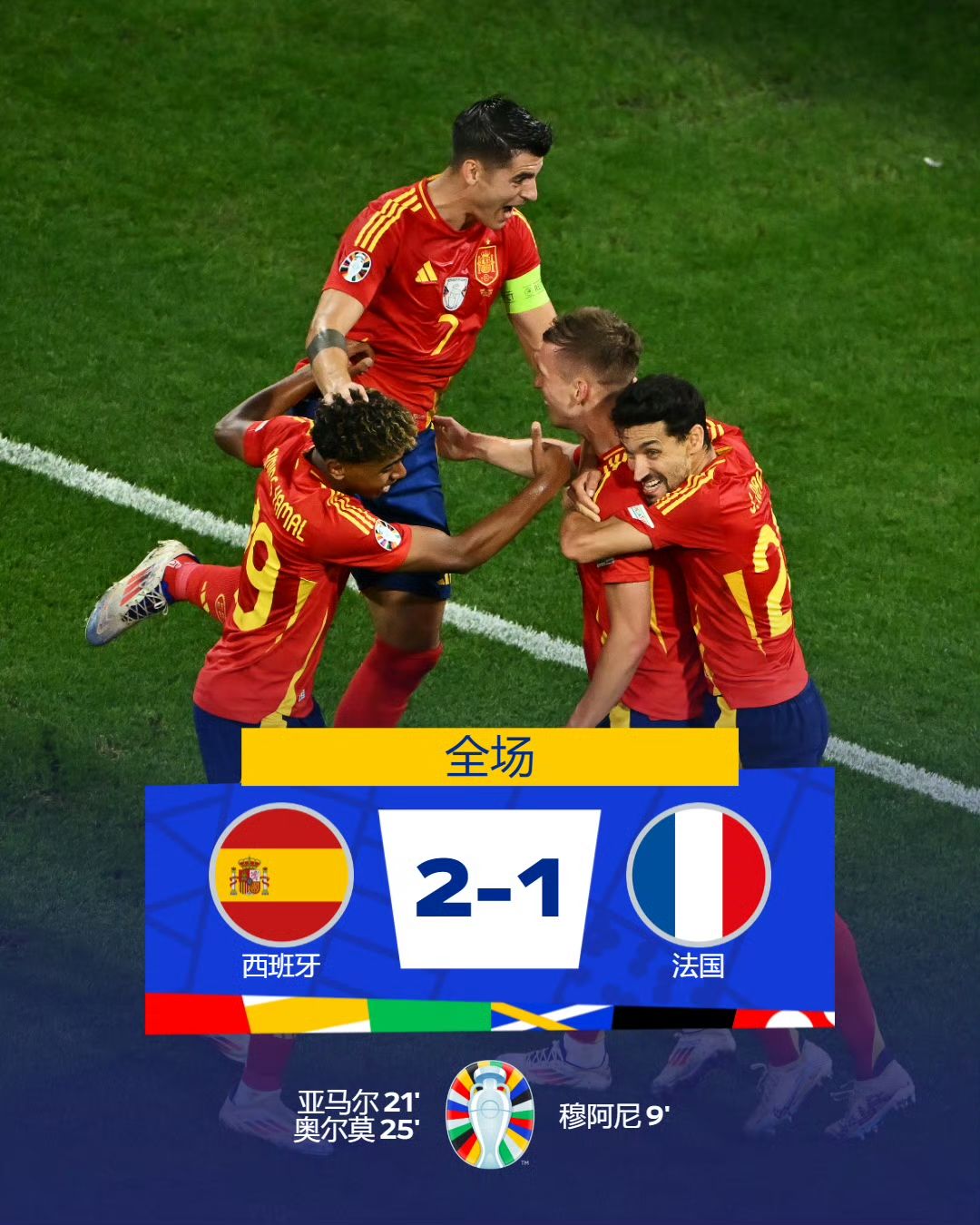 关于斯洛伐克大败马其顿，备战国际足球大赛的信息